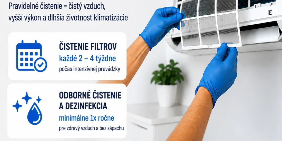 Ako často čistiť klimatizáciu? Filtre, dezinfekcia a servis. Kompletný návod.